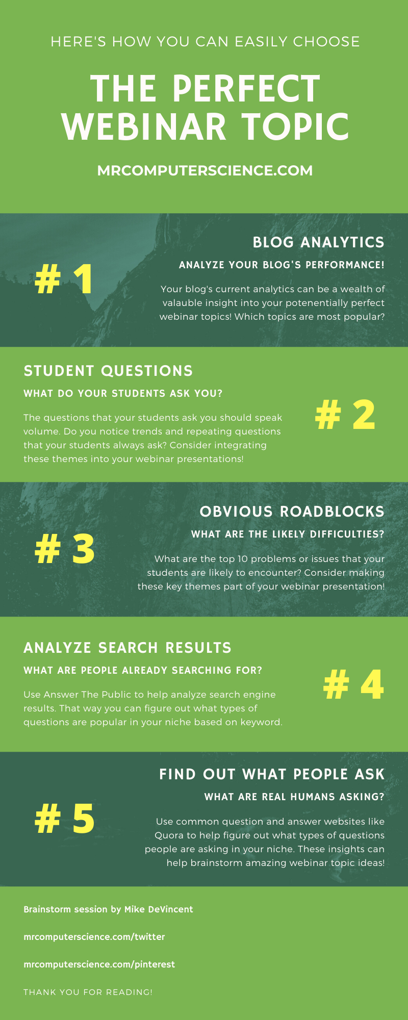 How To Choose The Best Webinar Topic Infographic